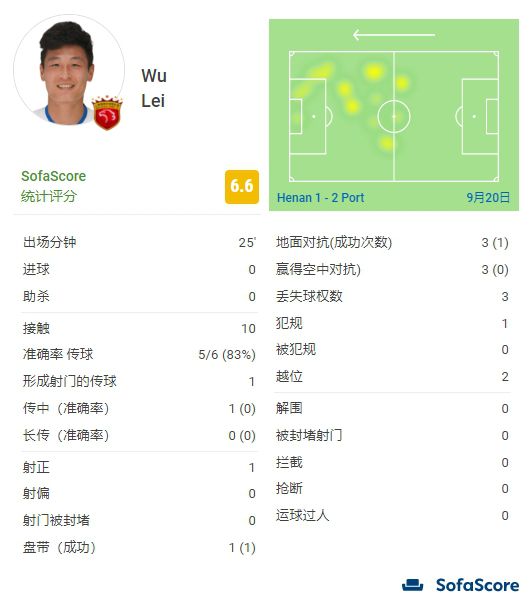 久久精品无码一区二区三区